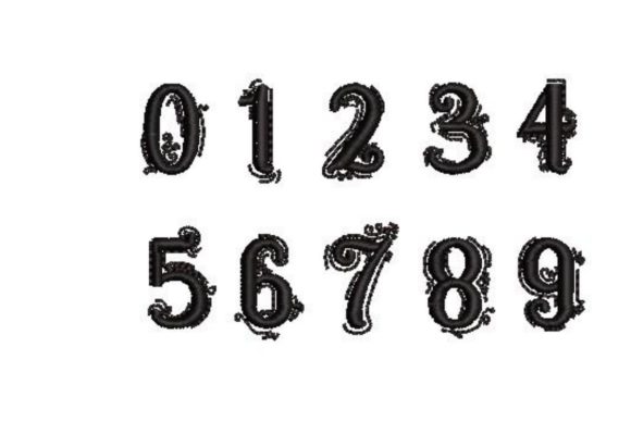 Numbers Embroidery Design Review for Branded Merch
